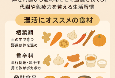 温活にオススメ食材