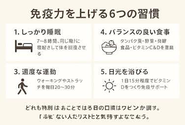 免疫力向上
