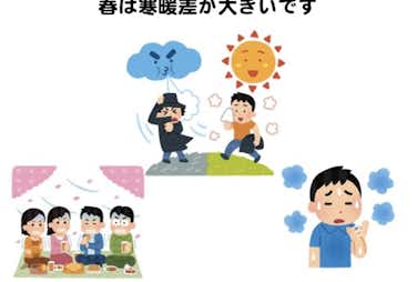 春一番　頭痛　肩こり