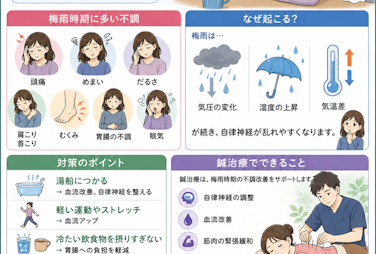 梅雨時期