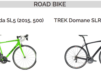 八王子市でロードバイクが買えるおすすめ自転車ショップ7選 とっしーの八王子探訪記 八王子の地域情報ポータルサイト はちなび