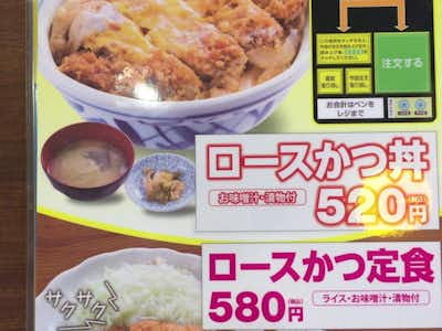 閉店 焼鳥日高 西八王子店 焼鳥 串料理 グルメ 口コミ詳細 八王子の地域情報ポータルサイト はちなび