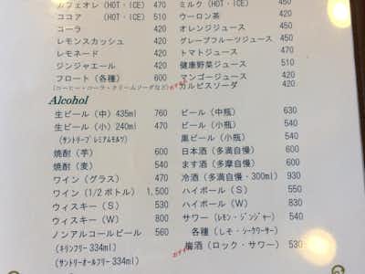武蔵野ゴルフクラブの口コミ評価評判