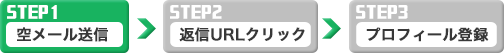 step 1