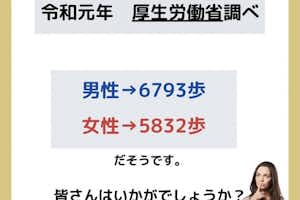 歩数の運動不足には加圧トレーニング