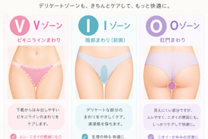 VIO脱毛はどれくらい進んでる？最近の状況