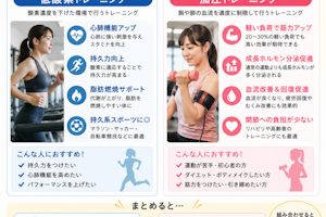 低酸素トレーニングと加圧トレーニングの違いは？
