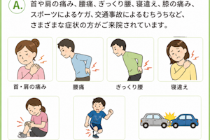 どんな症状の方が来院されますか？