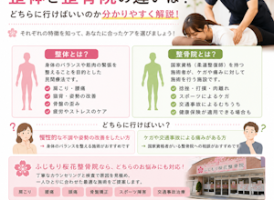 整体と整骨院の違いは？