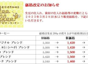 販売価格改定のお知らせ(5月末~)