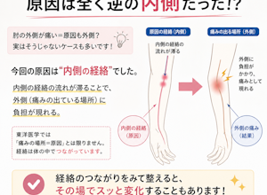 肘の外側の痛みの原因は内側