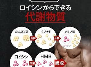 筋肉を強くするHMBとは？？