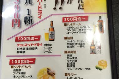 【閉店】つけめんらーめん美豚　西八王子店の口コミ評価評判