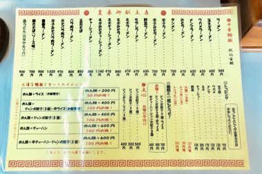ラーメン  豊春（ほうしゅん）の口コミ評価評判メニュー