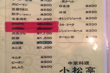 小松亭 上野町店の口コミ評価評判メニュー