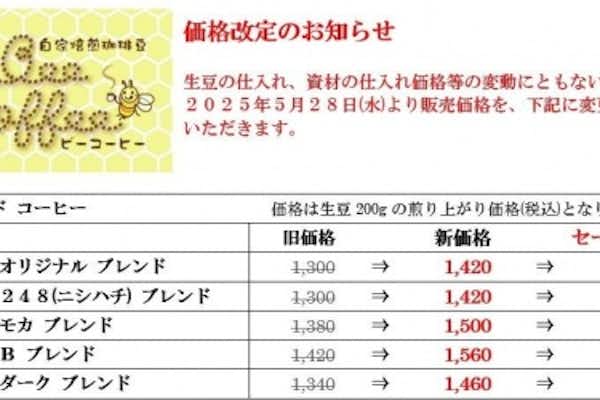販売価格改定のお知らせ（５月末～）