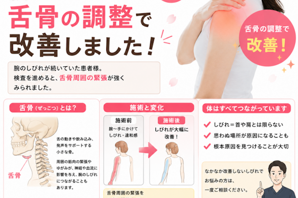 腕の痺れの原因は舌骨だった