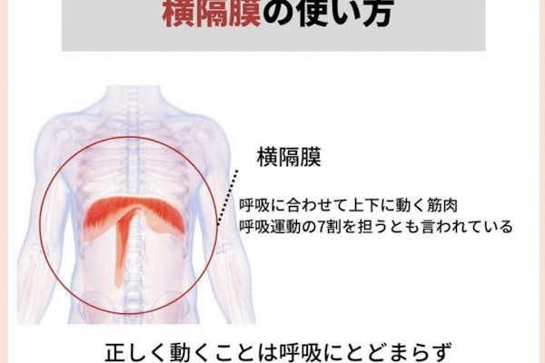 横隔膜の使い方